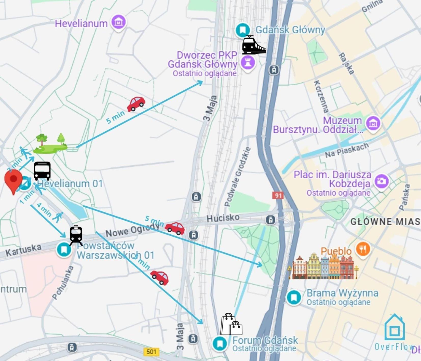 Superfly Room 10 Min To Old Town Gdansk,Pkp & Shopping Mall — Photos 2